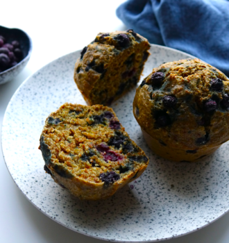 blueberry muffins recipe